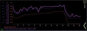 KS61 trace graph.JPG